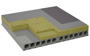 considerations of Irongray flat roofing insulation